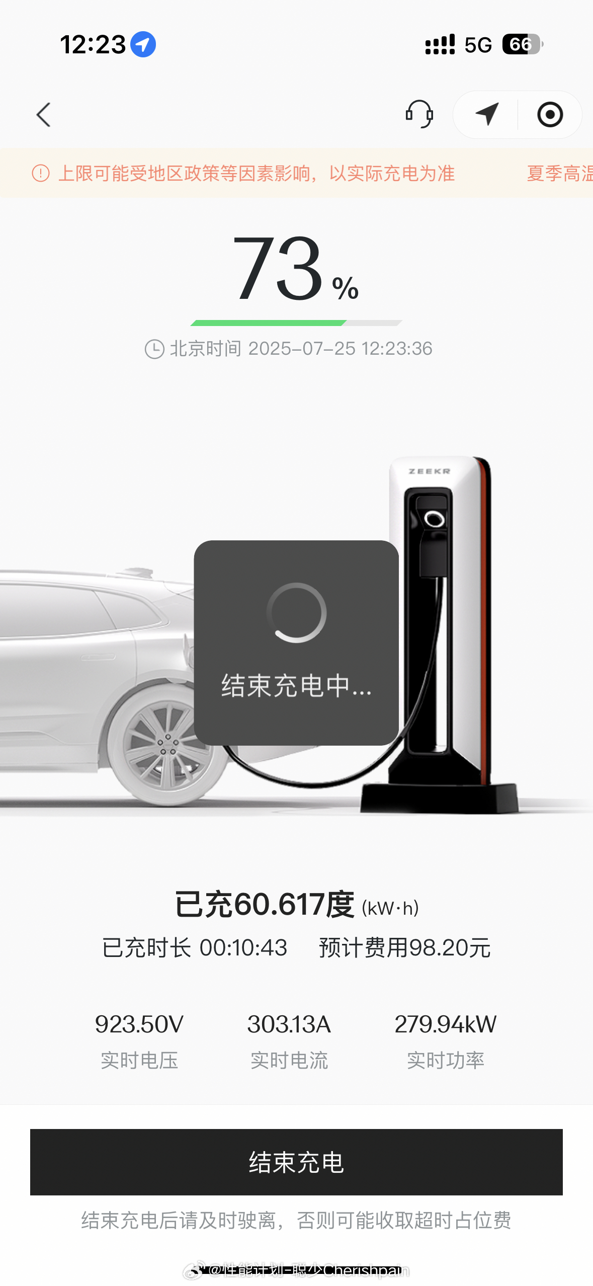 60度电充了98元，这电车充电这么贵吗[泪奔] ​​​
