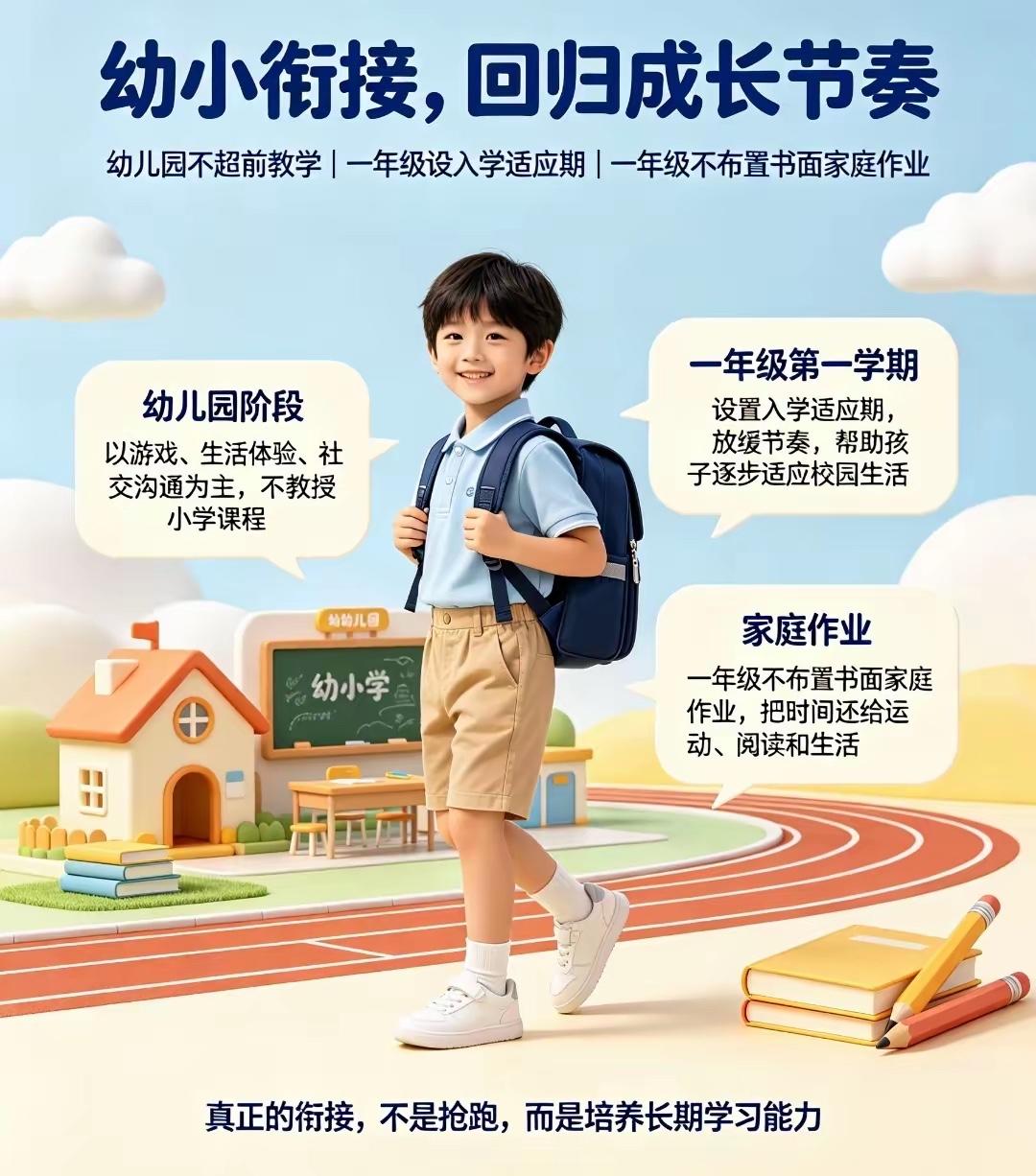 教育部：幼儿园不得教授小学阶段的课程，小学应将一年级第一学期设置为入学适应期，小