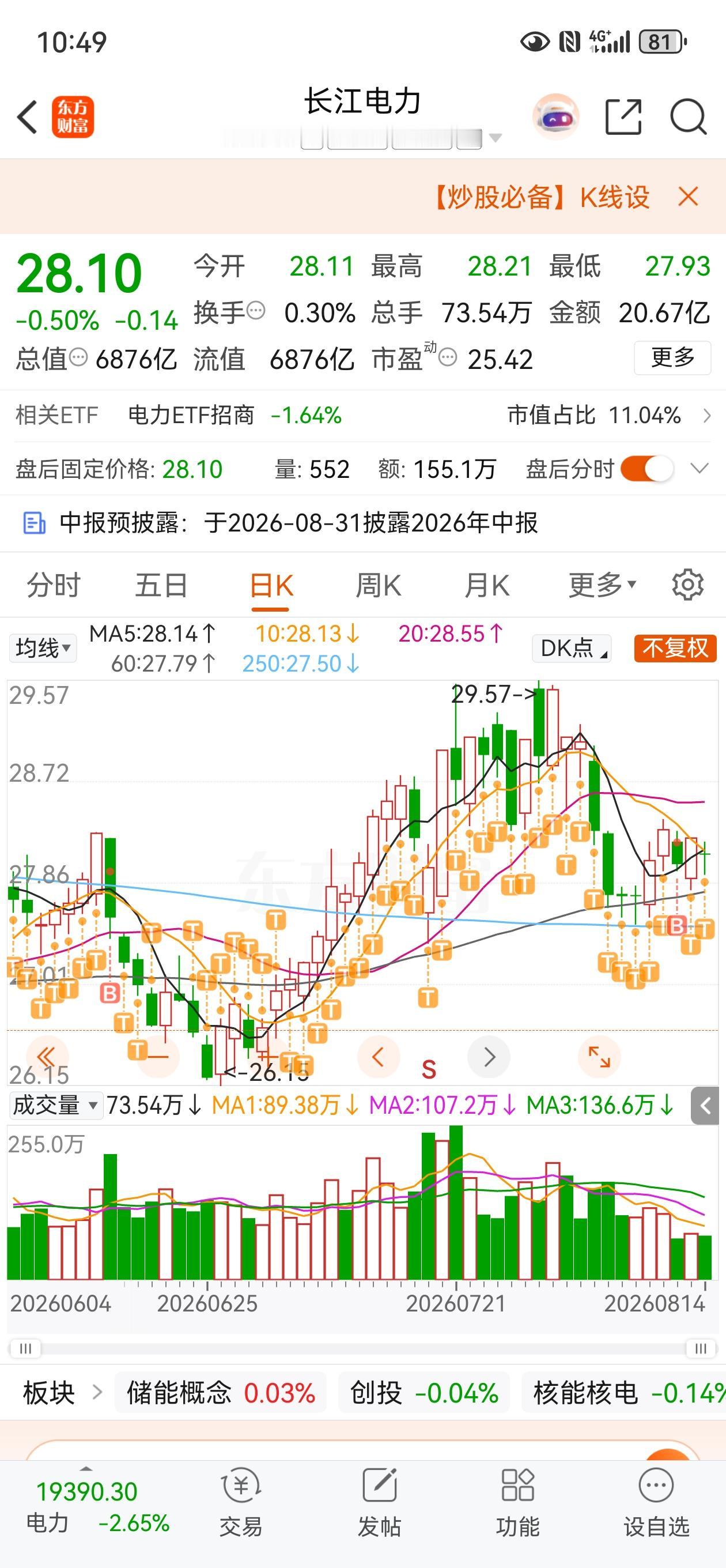 看了茅台和中国移动的半年报，我还是首选长江电力，为什么这么说呢？茅台不是刚需，甚