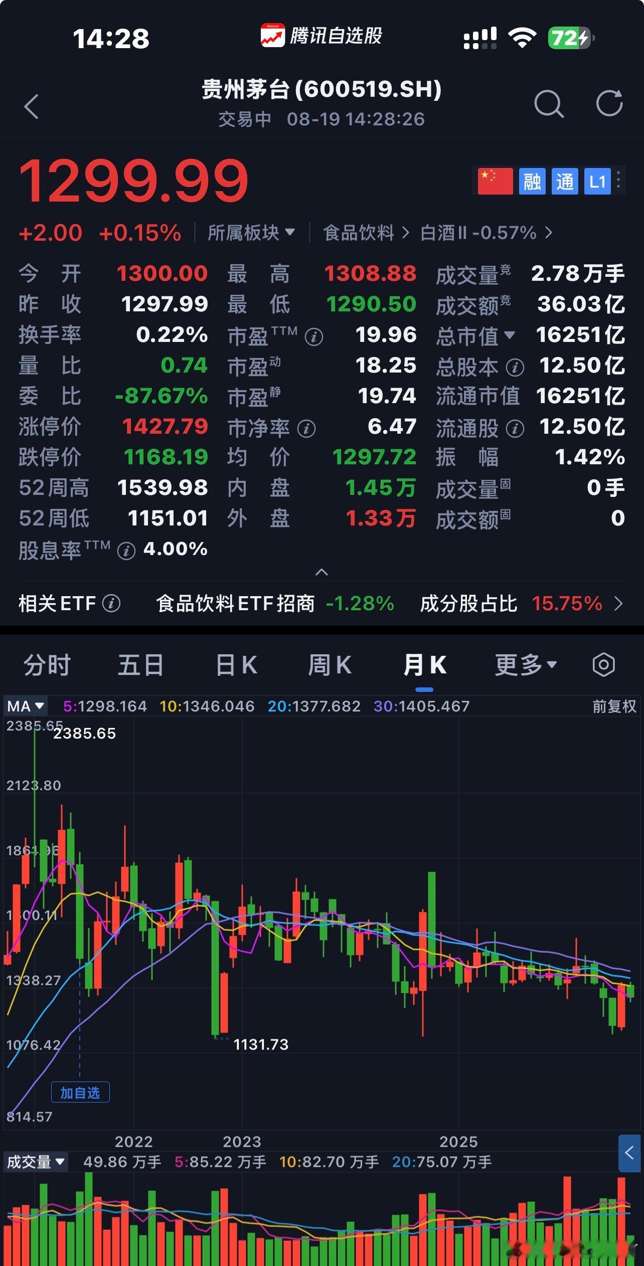 贵州茅台  商业模式、企业文化、合理价格〖 注：个人思考不构成投资建议 〗  $