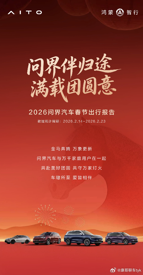 问界2026春节出行报告正式发布！车主累计行驶里程达8.2亿公里，相当于绕地球2