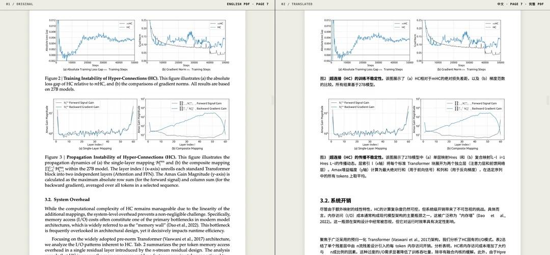 做了一个中英文对照翻译功能的小工具
之前看论文一直没找到合适的同步对照翻译工具，