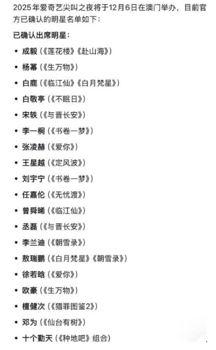 今年出席尖叫之夜演员带作品亮相好多评论区压：尖叫女演员“白鹿、杨幂”尖叫男演员“