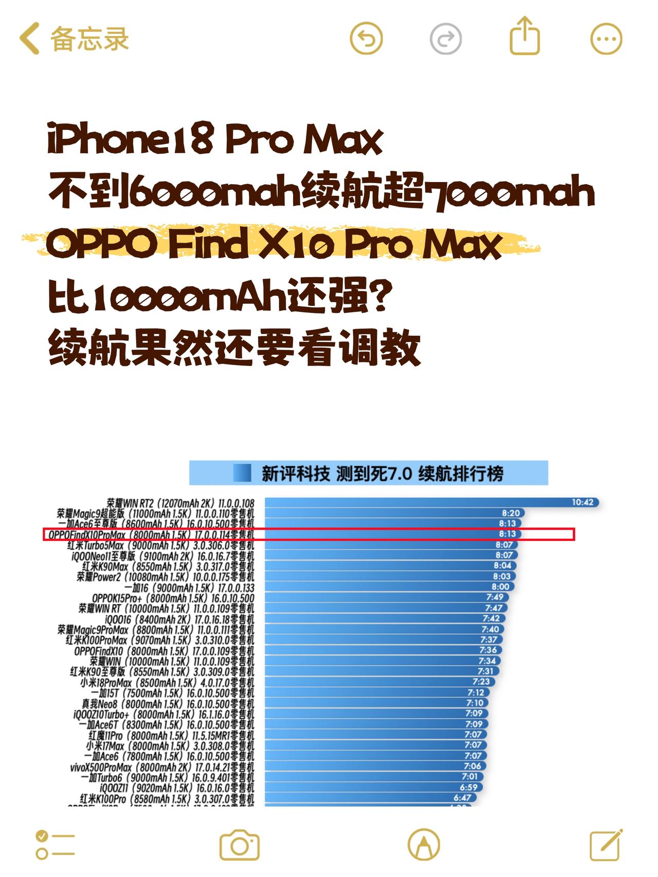 比10000mah还强？续航果然还要看调教

之前就说iPhone18 Pro 