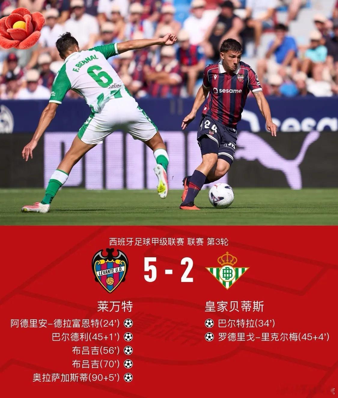 体育[超话] 北京时间8月29日西班牙足球甲级联赛 联赛 第3轮，莱万特主场对阵