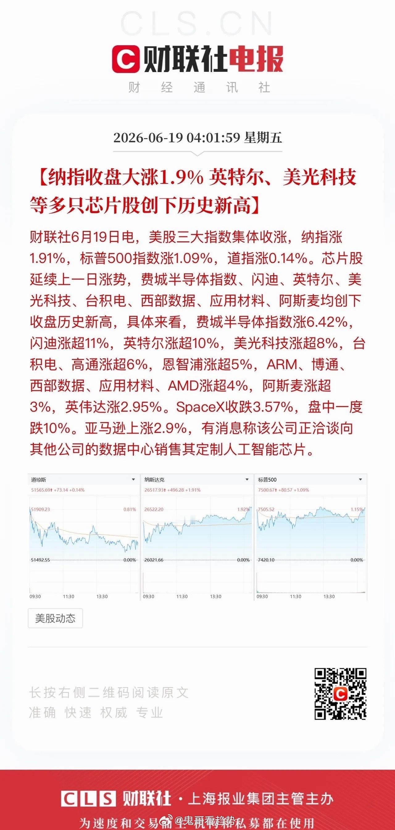 隔夜美股速览：Space大幅震荡，科技存储板块强势领涨隔夜美股分化明显，Spac