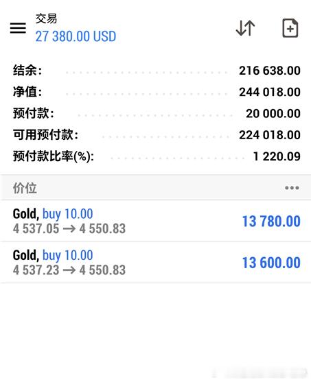 顺利百点！！忙起来忘记给大家分享了。下周我们继续。财金汇眼k线王-唐总 黄金 金