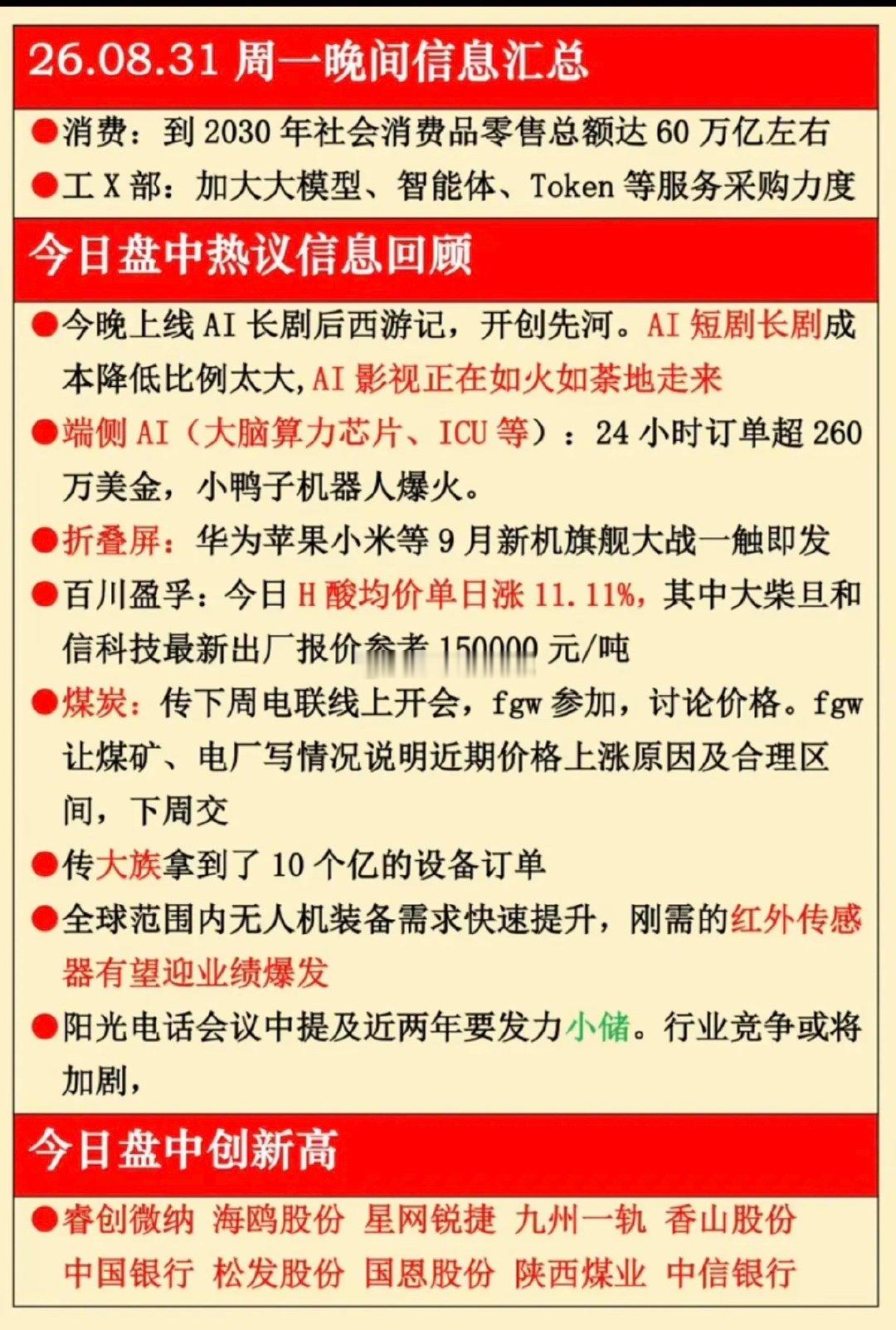 8.31周一  晚间：财经热点信息必读！1.大消费2.人工智能大模型，AI智能体