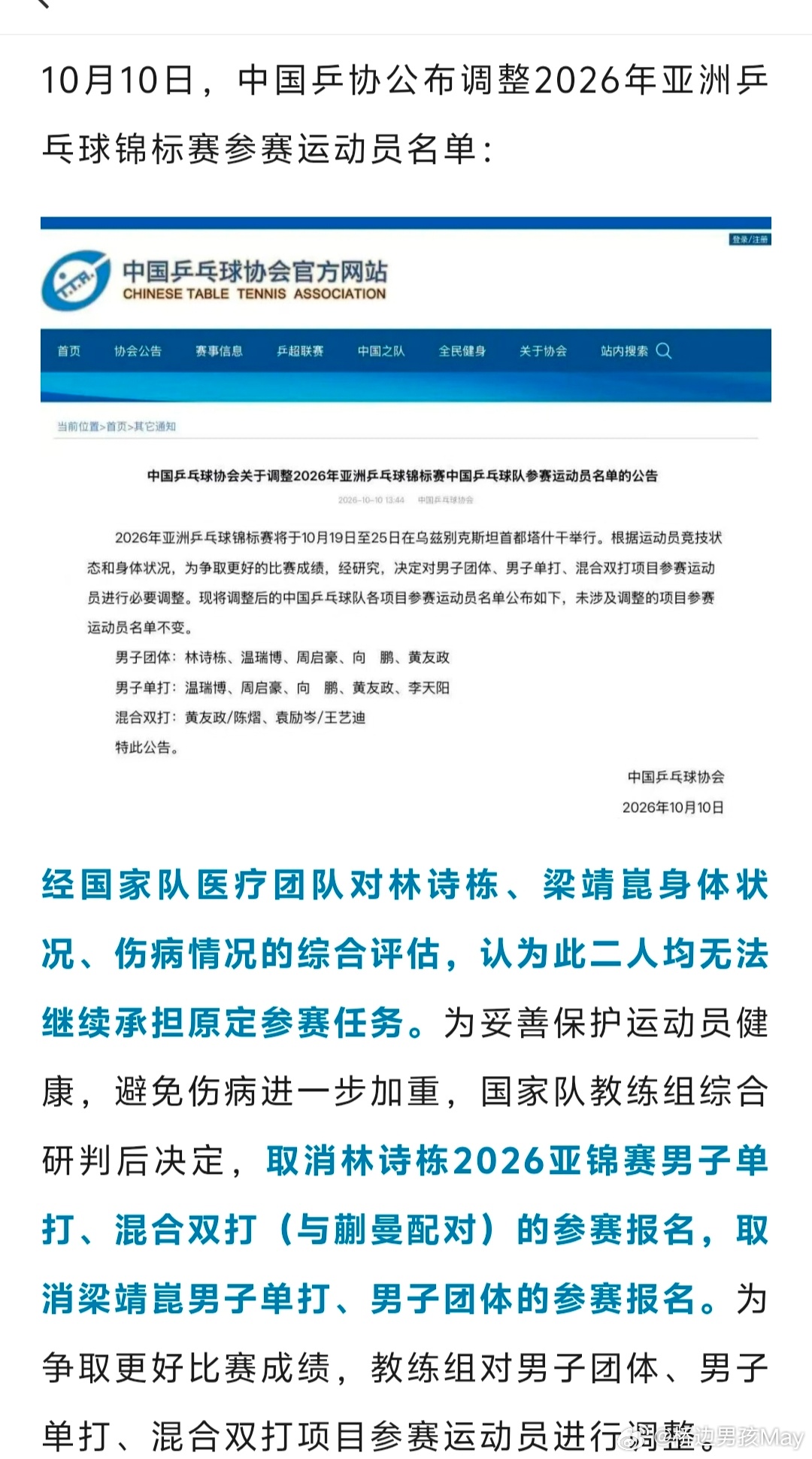 帝吧[超话] 中国乒协调整亚锦赛参赛运动员名单：取消林诗栋男子单打、混双的参赛报
