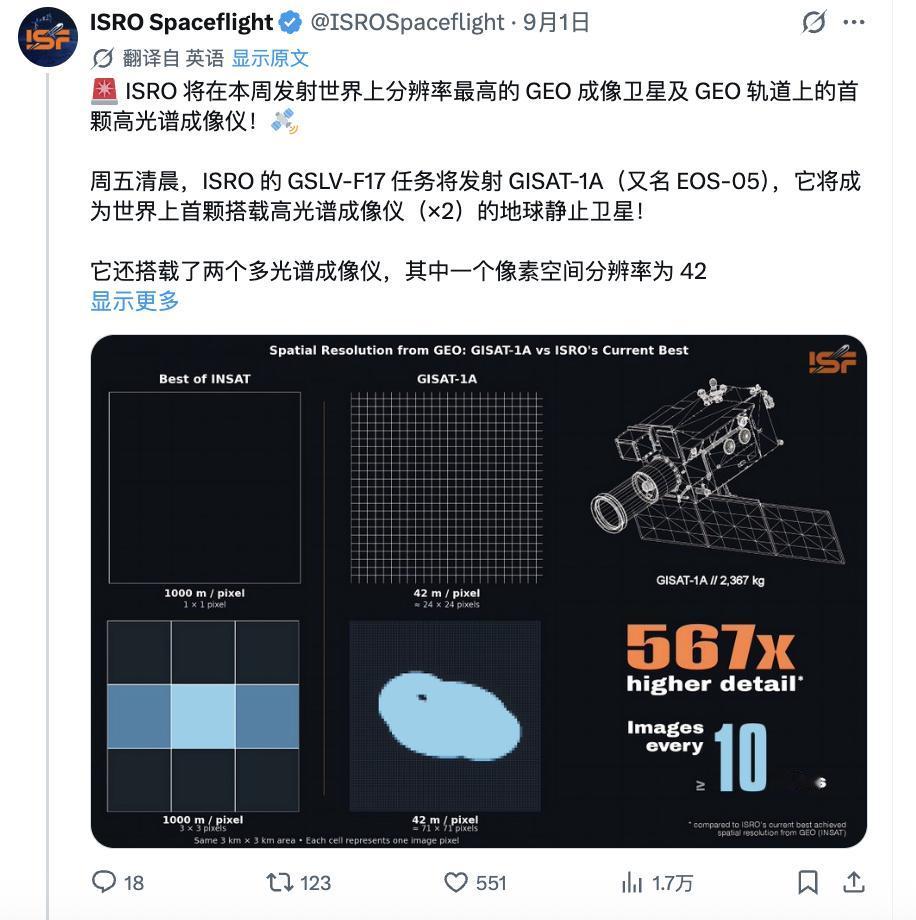 印度空间研究组织（ISRO）计划于当地时间 2026 年 9 月 4 日凌晨 2