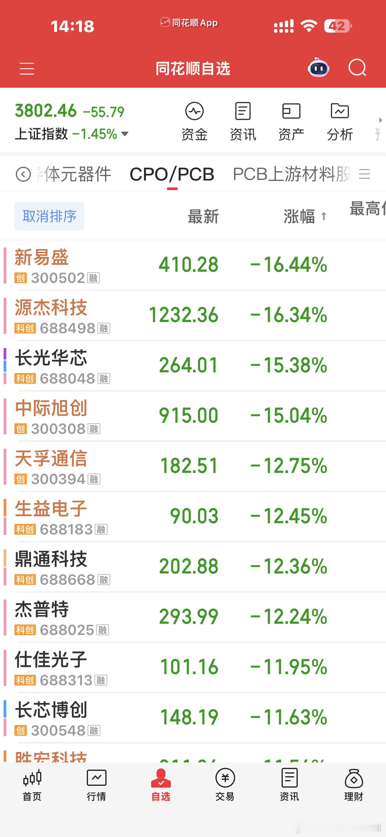 算力硬件的这种阵仗我是真的服气的了该不会要去20cm吧