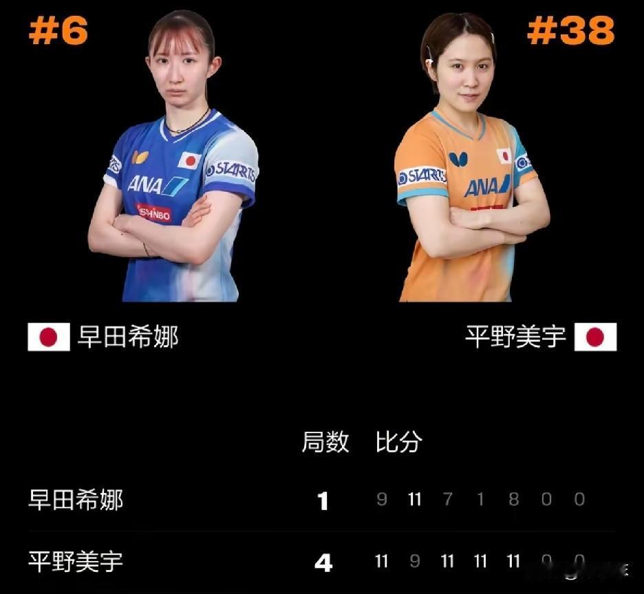 低谷三年，终于强势回归了！
阿拉木图常规挑战赛，本以为这一站是早田希娜的主场，没