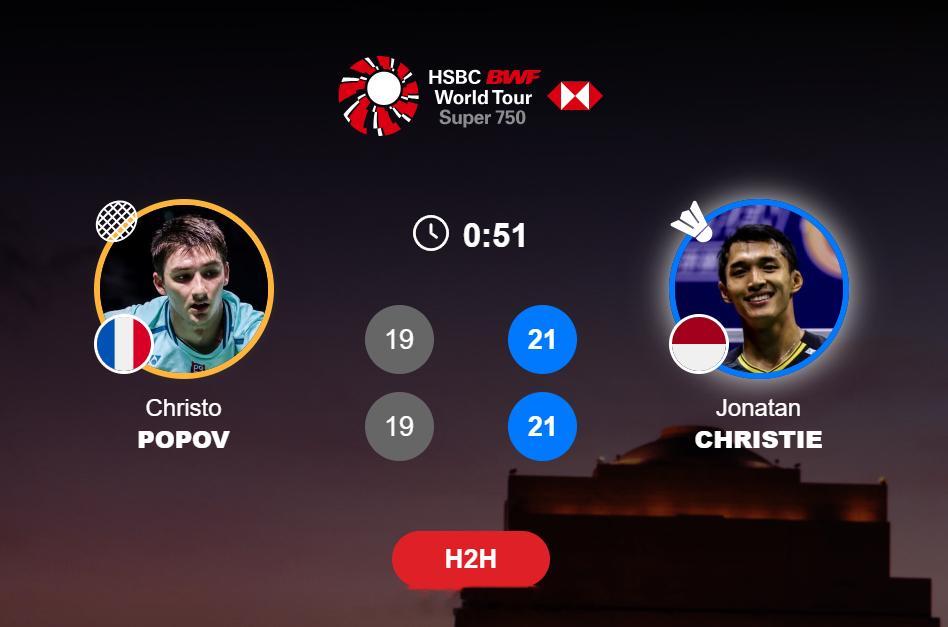 男单 1/4赛 小波波夫(5) 19-21 19-21 乔纳坦(3)2026年印