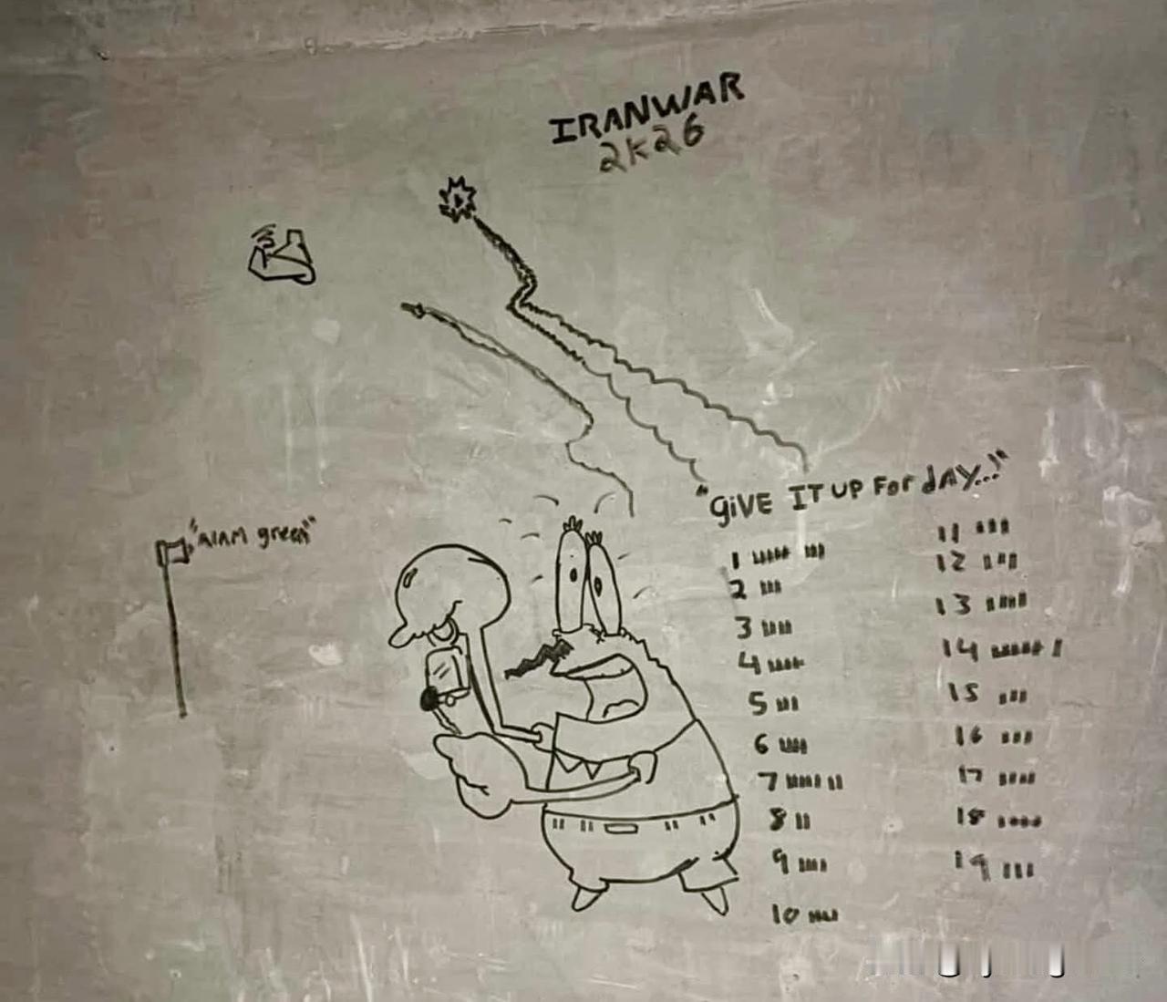 🇮🇷❌🇺🇸🇯🇴 这是目前所见的首幅描绘“伊朗战争”的军事艺术作品，由