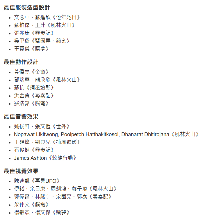 【马丽19日角逐金像奖最佳女主】香港电影金像奖4月19日举行 第44届香港电影金