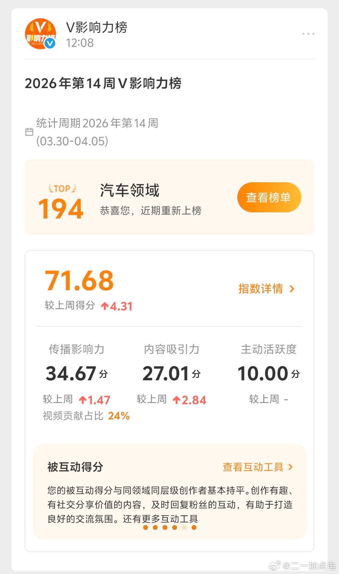 也是上过总榜的人了纯靠微博发的多和各位老板支持 事已至此，抽个奖吧抽6个铁粉喝奶