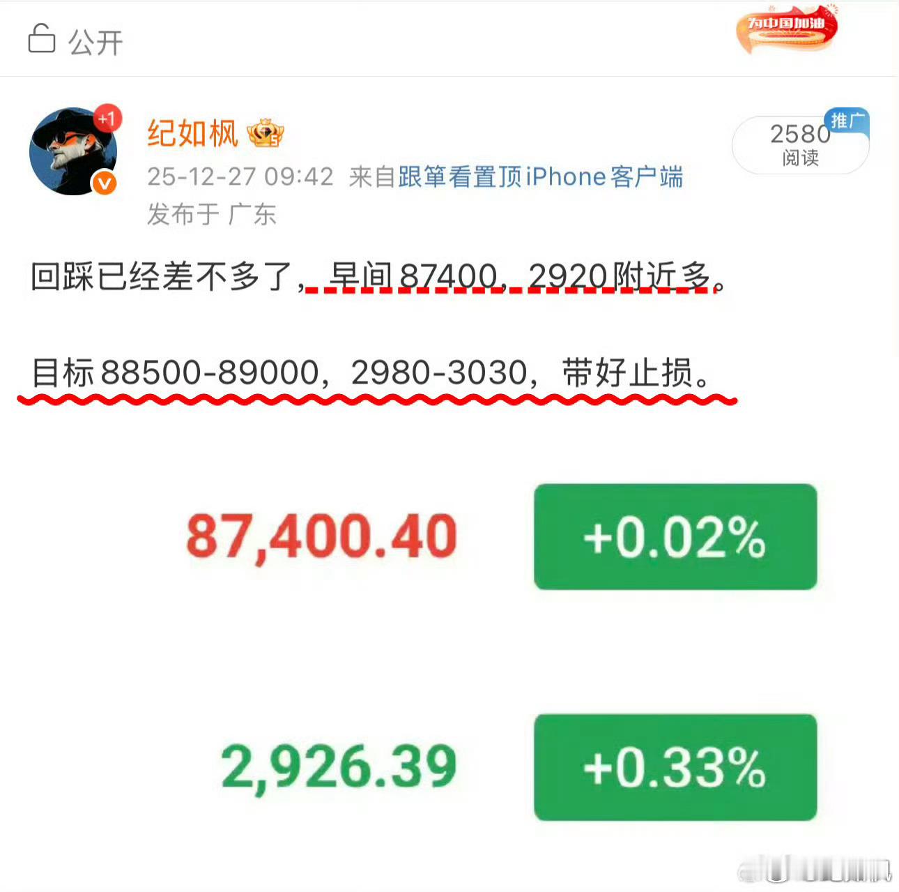 捷报！比特币抵达9万附近，以太坊同步3040。 
