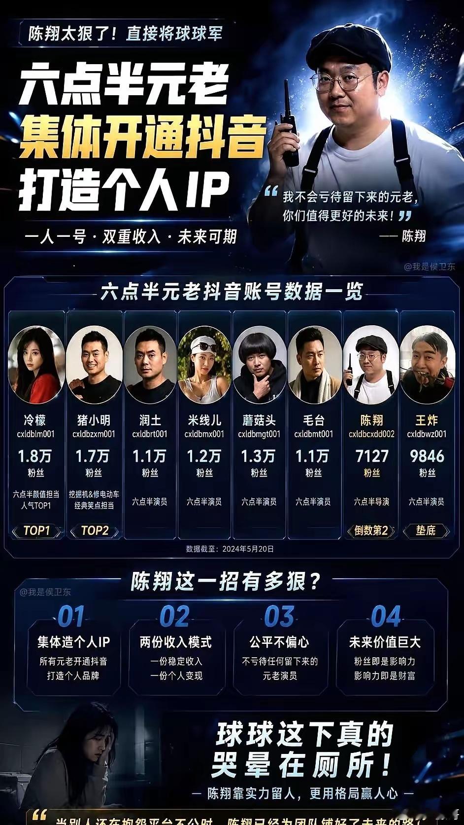 为何六点半元老的粉丝数都这么低？ 