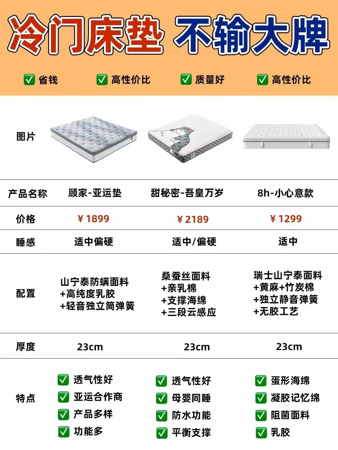 冷门床垫不输大牌！