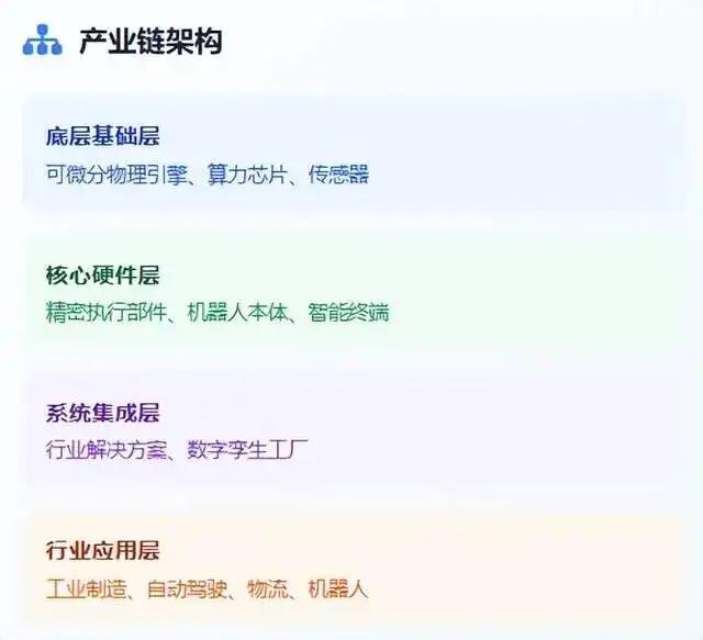 午盘走势蹊跷

下午开盘的急速跳水，很蹊跷。一般来说这样的即时盘口是盘中出现了利