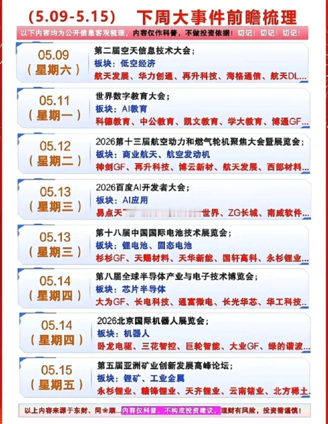 下周大事前瞻整理好了！从低空经济到AI教育，从电池技术到半导体，全赛道催化节点一