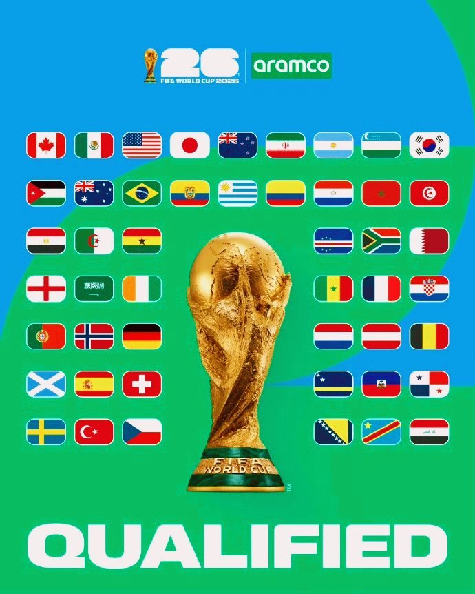 盘点世界杯开幕式名场面与神曲 ，这才是真正的“回忆杀”核爆现场！💣⚽️谁能想到