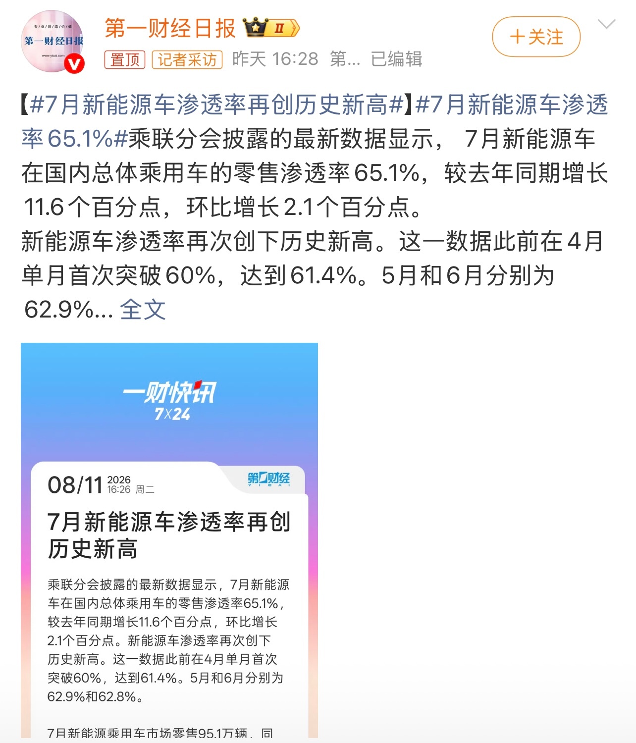 7月新能源车渗透率65.1%据乘联分会的数据显示，7月新能源车在国内总体乘用车的