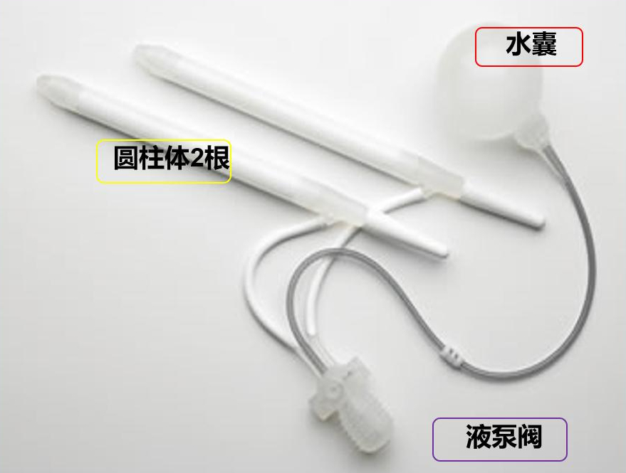 73岁男子植入19公分阴茎假体¹ 虽然科普过，但73岁的案例不多见。² 差不多都