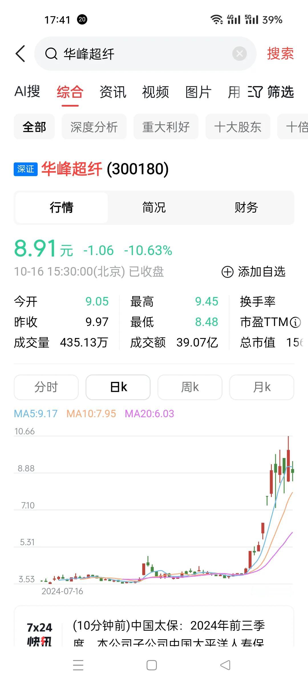 股票市场就是收割散户的。人家一个虚数上市，咱们却真金白银的投进。人家把钱都拿走了