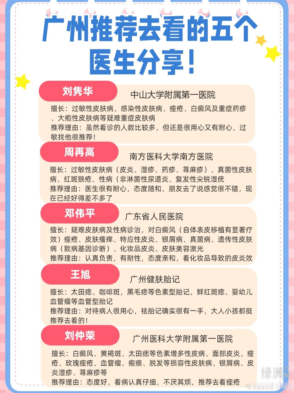 广州推荐去看的五个医生分享！ 广州推荐去看的五个医生分享！✔中山大学附属第一医院