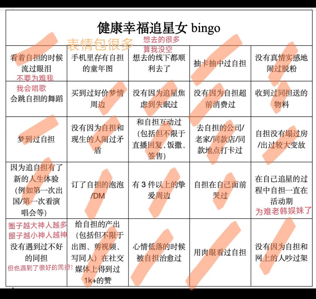 一路走来的酸甜苦辣只有自己知道哈哈哈哈 原图放P2咯 