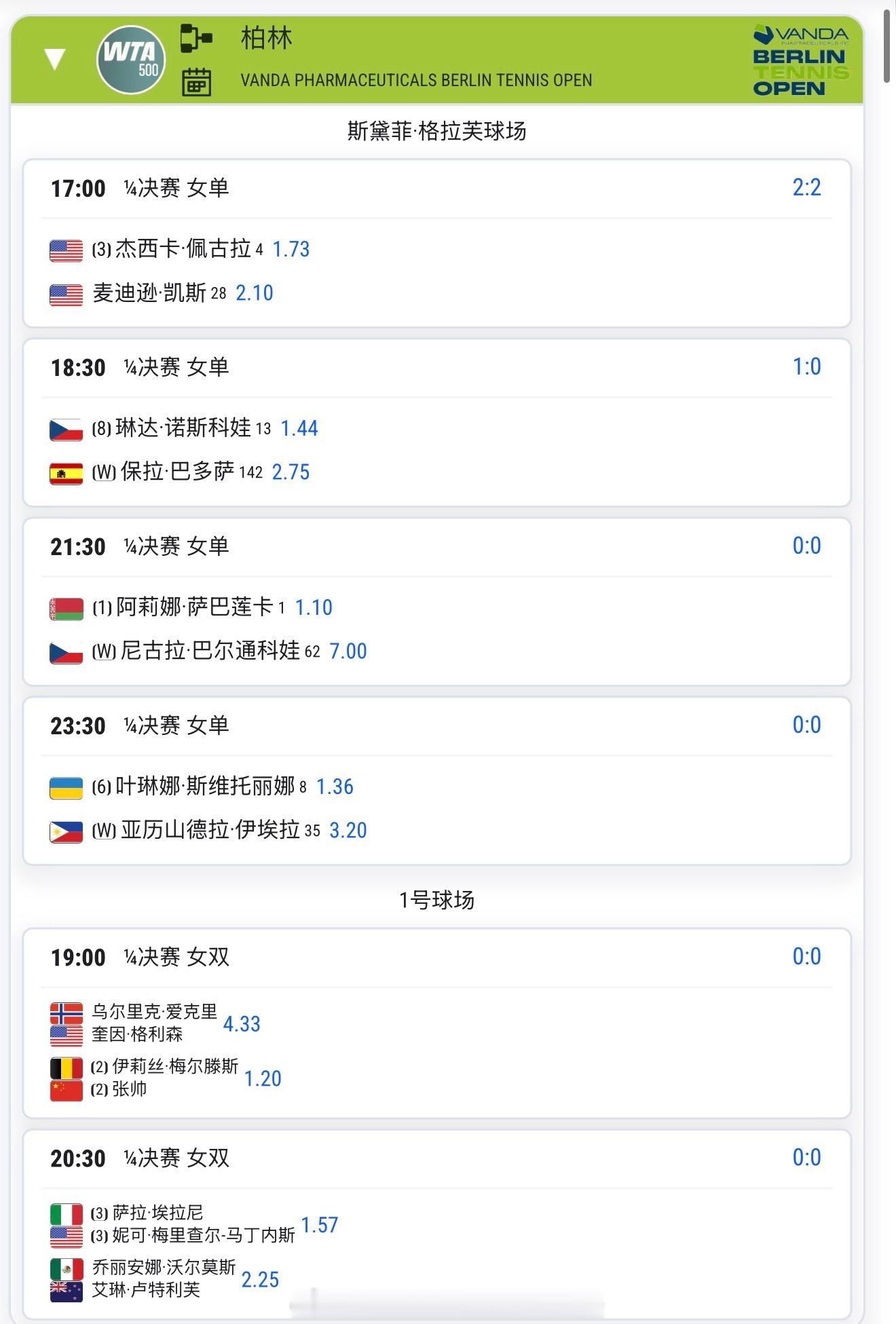 【20260619 比赛赛程+直播赛程】20：00张之臻vs维尔塔宁22：00王