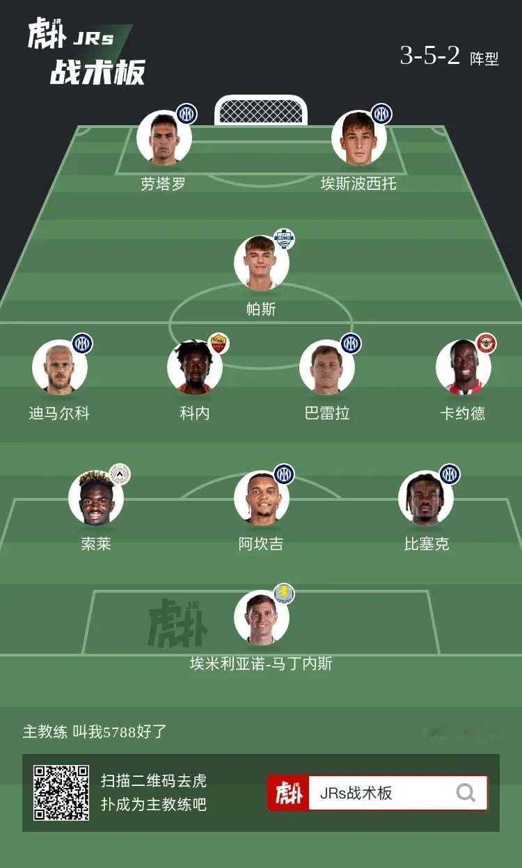 这可能是很多内拉心中下赛季的主力阵容，在这些新援之中，感觉就索莱还有点可能，其他