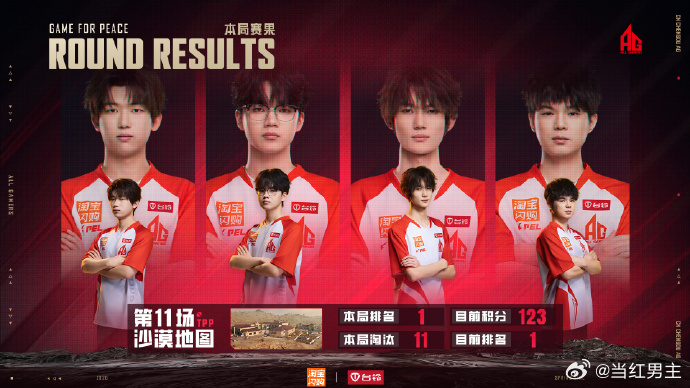 AG单日两鸡AG在PEL周决征途再启的舞台上状态拉满，决赛圈里精准把握圈形，不慌