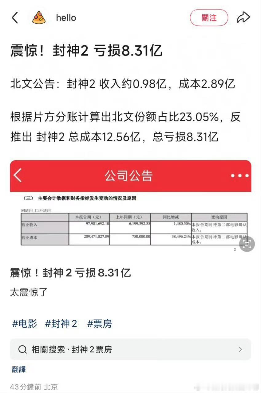 成本真有那么多吗 ​​​