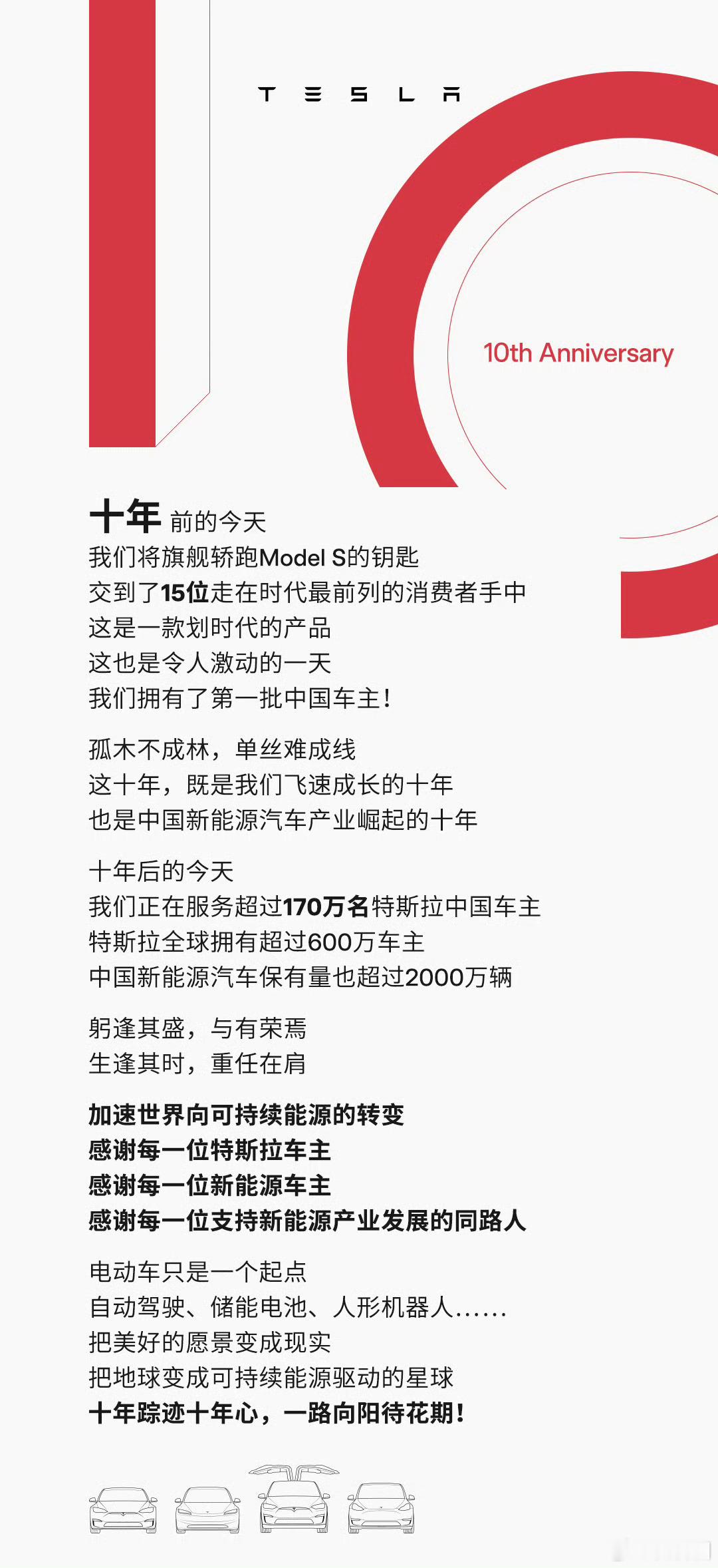 #特斯拉入华十周年#翻了一下记录，我应该是在2014年前15位车主登台之后很快也