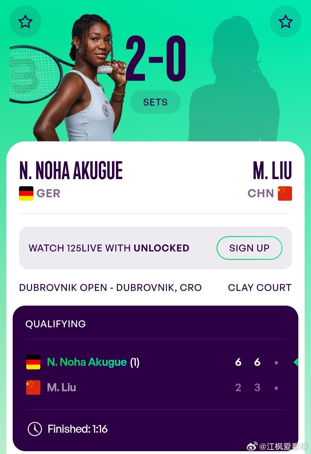 WTA125杜布罗夫尼克站🇭🇷资格赛第1轮老将刘敏🇨🇳2-6/3-6不敌