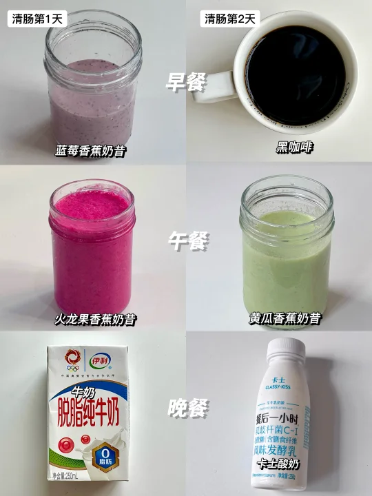 大餐后6天清肠食谱‼️好吃又好瘦