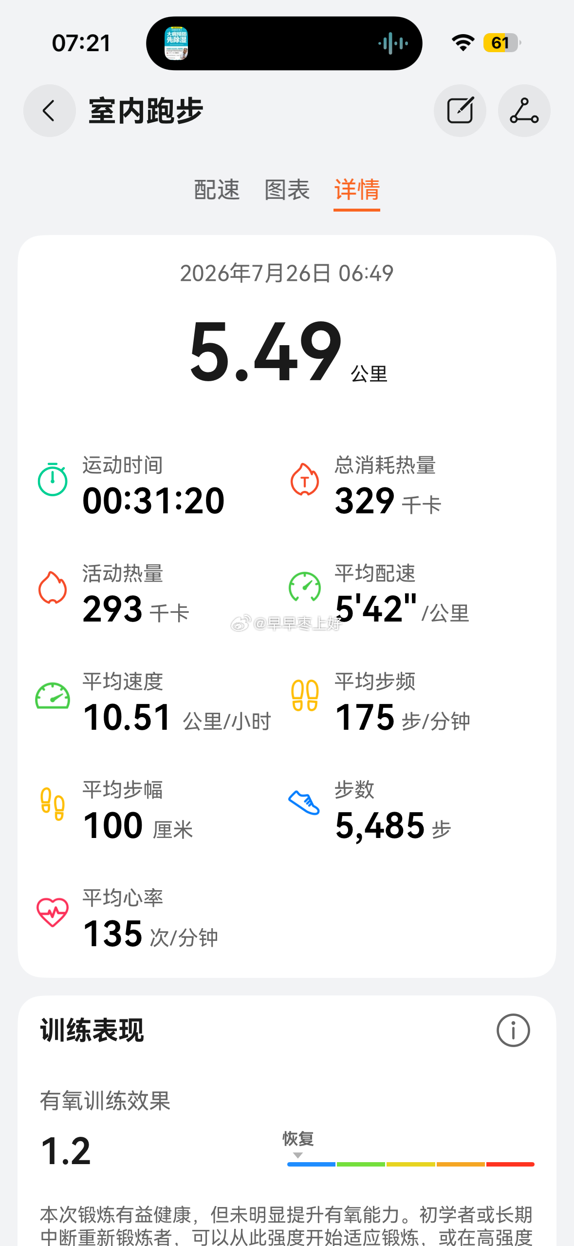 ᑋᵉᑊᑊᵒ 早呀！早上好～～🚶♀️🔆一个人带娃，趁娃没醒，5点半早起运动半小