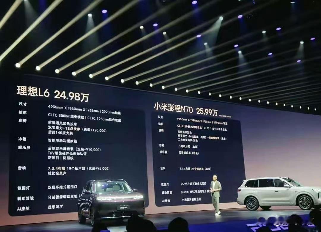 还没上市，小米澎程已经成为各种对比，彻底成为了标杆！澎程N9