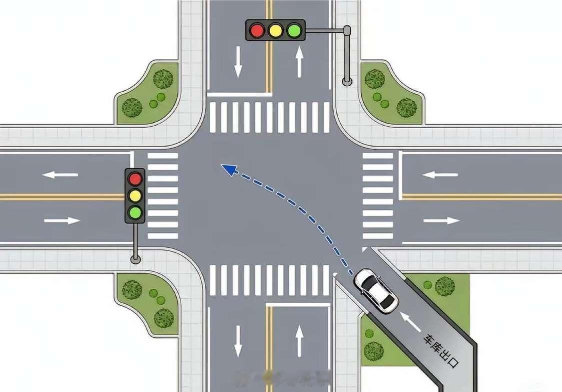 这种道路，怎么走才是正确的？