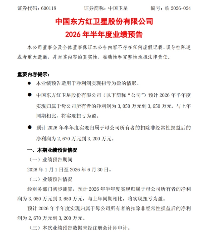【中国卫星：预计上半年净利3050万元-3650万元 同比扭亏为盈】中国卫星公告