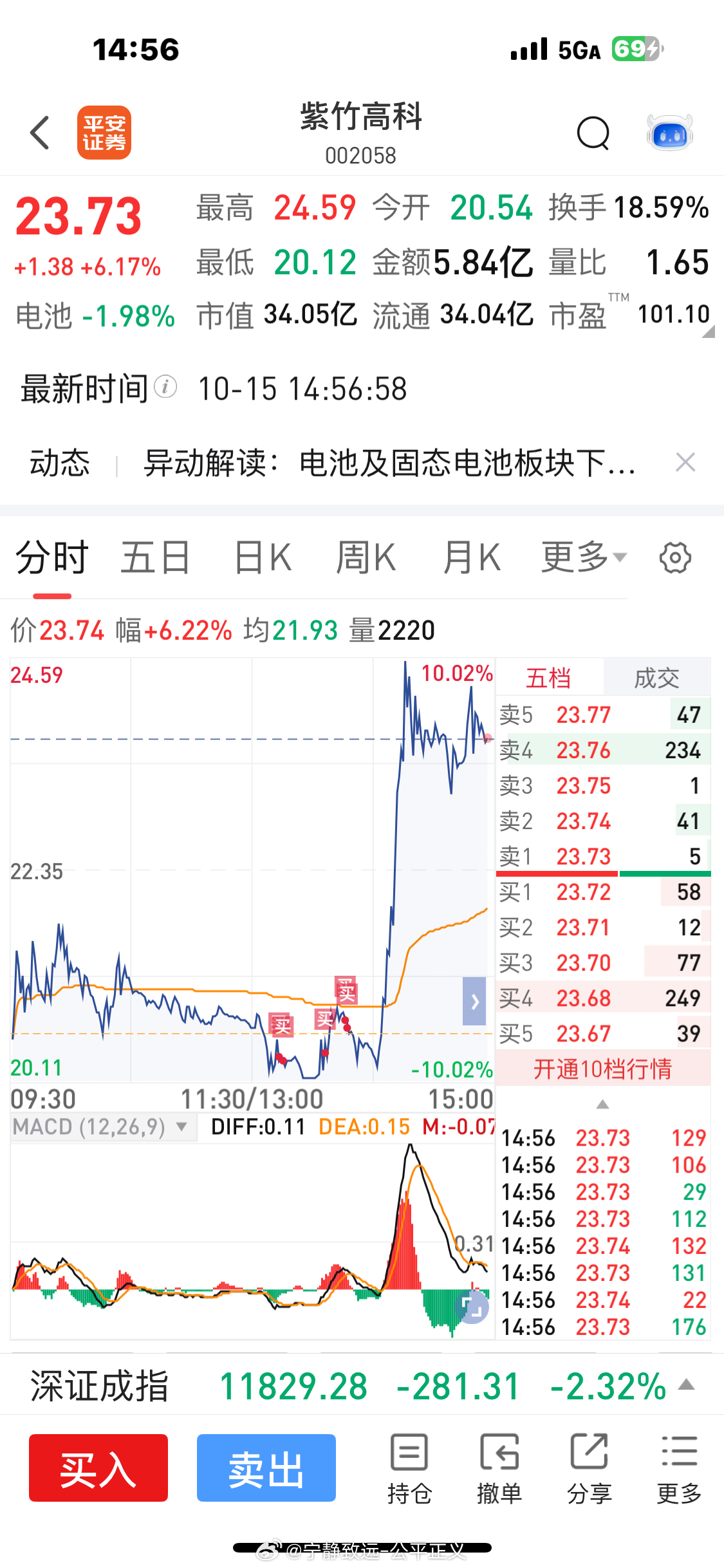 固态电核心标的｜PEG全景估值+产业化逻辑深度梳理⚠️风险提示1、本数据仅为PE