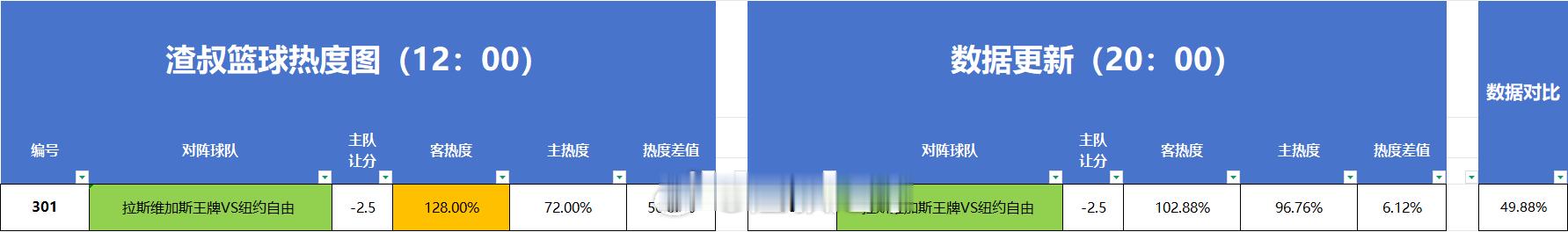 分享图片 