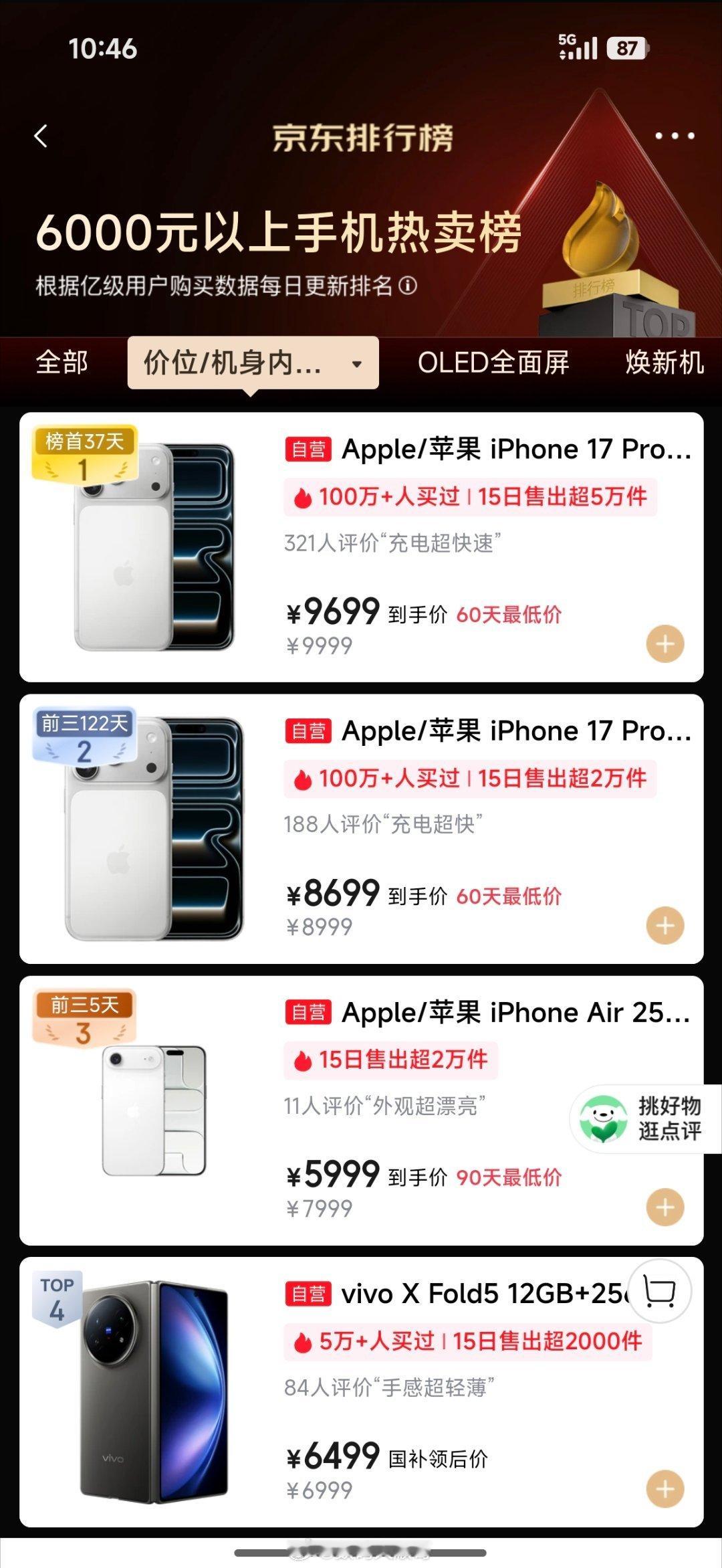 iPhone创历史最佳季度表现iPhone这销量简直离谱，iPhone业务凭借前