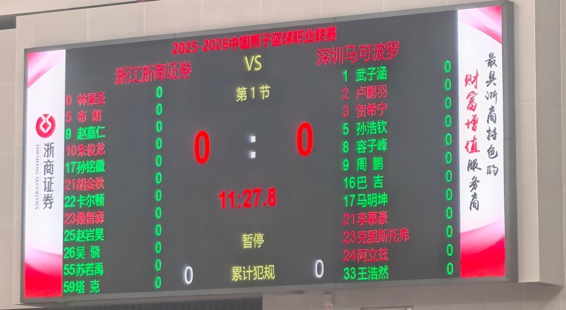 深圳男篮“小孩哥”史密斯不打，今晚深圳想要赢球，贺希宁得拿35分以上了！cba季