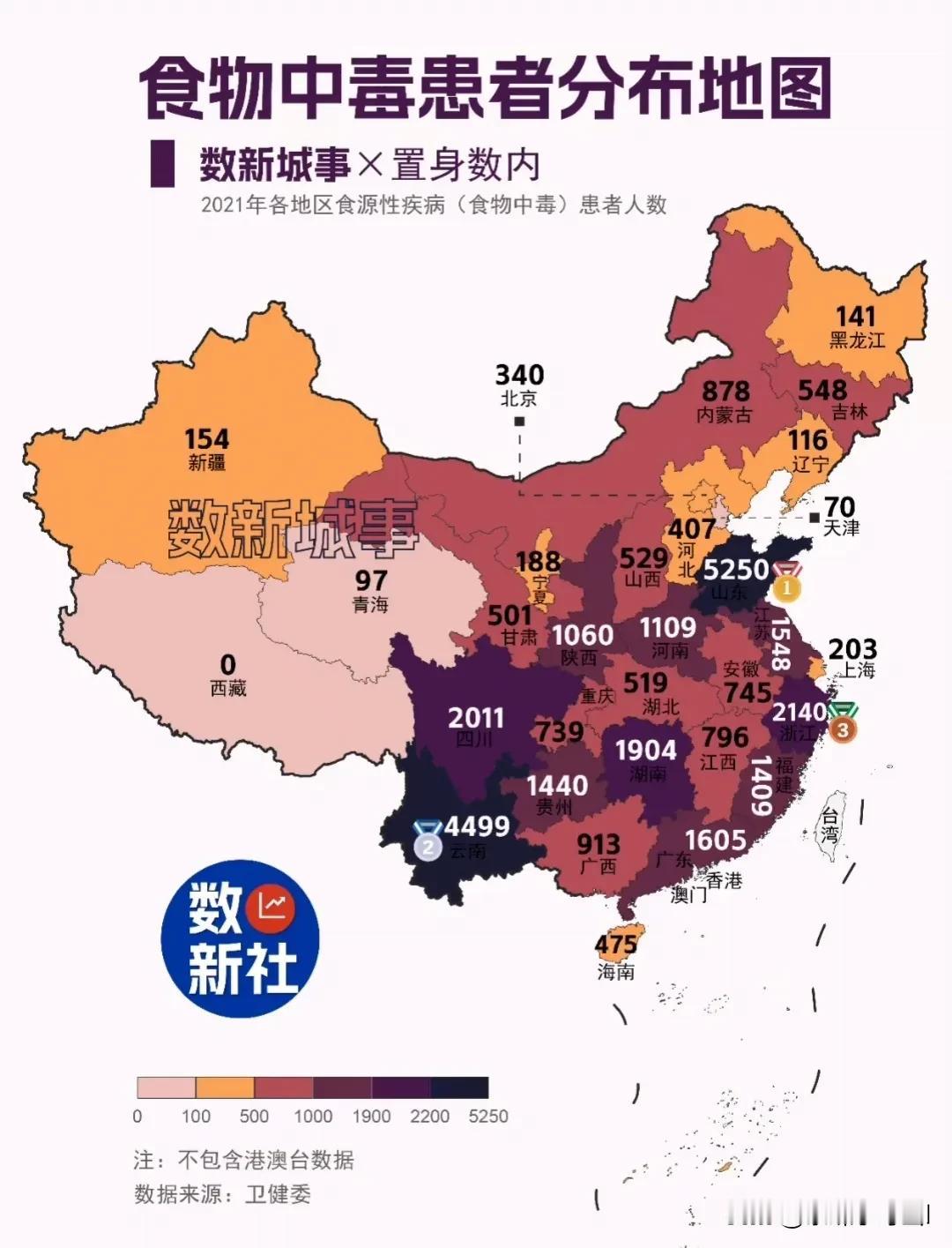 云南是因为菌子，可山东是因为啥？#云南趣闻# #打卡云南味道# #云南菌子贵吗#