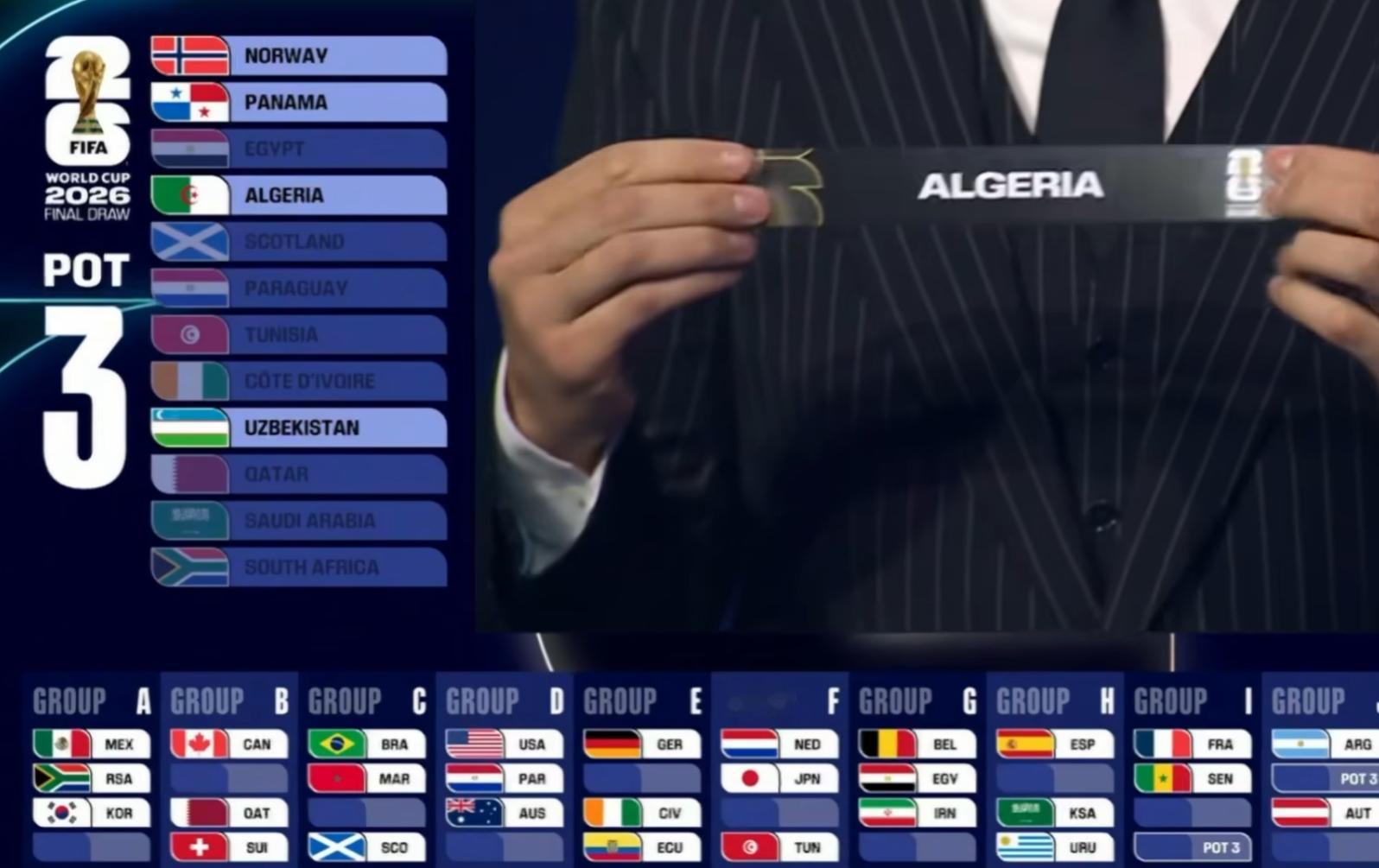 阿尔及利亚与阿根廷、奥地利同组！是不是好签？！世界杯抽签