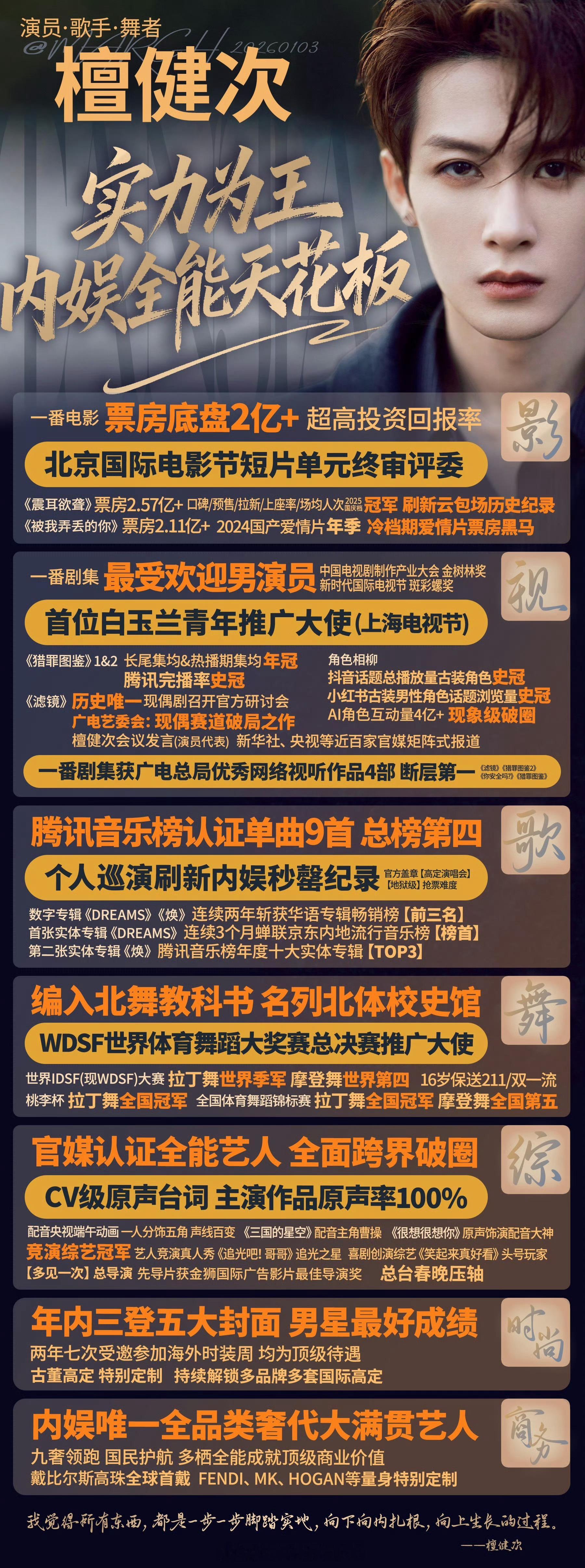 檀健次最新综合实绩图 内娱全能天花板 檀健次第三张音乐专辑