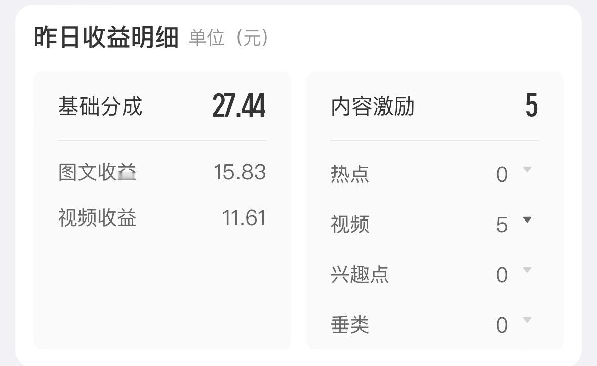 珍惜一下还愿意坚持不懈帮你们宣传的博主吧，我们非kol的共享又砍了。我现在发追剧